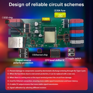 Controlador LED Inteligente GL-C-616WL Gledopto de 2 Canais, 360W de Carga Máxima, Entrada <span class=keywords><strong>Ethernet</strong></span>, ESP32 WLED Pixel SPI, 5-24V 15A, WiFi Tipo-C - Product Image 5