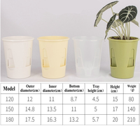 Vente en gros de pots à orchidées auto-arrosants durables de 4,7 pouces, blancs transparents, pour le contrôle des racines, écologiques, en plastique, pour la maison et le jardin