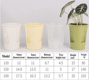 Vente en gros de pots à orchidées auto-arrosants durables de 4,7 pouces, blancs transparents, pour le contrôle des racines, écologiques, en plastique, pour la <span class=keywords><strong>maison</strong></span> et le jardin - Product Image 6