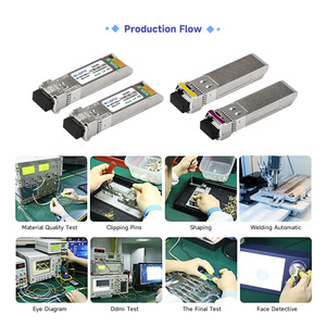 โมดูลรับส่งสัญญาณไฟเบอร์ออปติก 850nm 1310nm SM ไฟเบอร์เดี่ยว 10G SFP+ BiDi ระยะ 10 กม. 20 กม. 40 กม. 60 กม. 80 กม. 100 กม. - Product Image 5