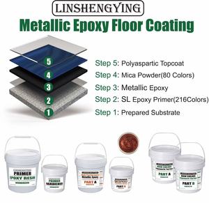 LSY 1:1 Couche de finition texturée polyaspartique à séchage lent, <span class=keywords><strong>effet</strong></span> de personnalisation d'espace de luxe léger, revêtement de sol en tôle métallique haut de gamme - Product Image 2