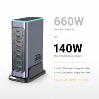 Hub de charge USB-C 660W GaN à 8 ports avec PD 3.0 & QC3.0, 6 ports Type-C + 2 ports USB-A, certifié 62368-1 pour ordinateur portable et usage domestique/bureau