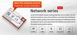 Ebyte E70-433NW14S 433mhz Start Network <b>Wireless</b> <b>RF</b> <b>Modules</b> Sub 1G 433Mhz 14dbm CC1310 <b>Module</b> <b>RF</b> Transceiver - Product Image 6