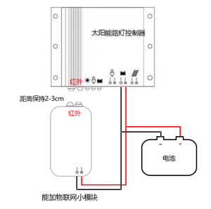 Distribution et lecture du contrôleur hors réseau MPPT paramètres du panneau solaire gradateur de <span class=keywords><strong>lampadaire</strong></span> - Product Image 6