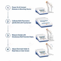 Analyseur de pH, EC, DO, ISE de précision élevée pour laboratoire, large plage de mesure, conception d'électrodes modulaires, équipement professionnel d'analyse de l'eau
