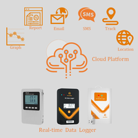 Moniteur de température et d'humidité 4G multi-usages S360 avec batterie rechargeable pour le transport routier en zone intérieure