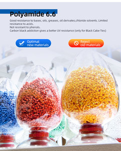 厂家直销廉价自锁尼龙66电缆拉链带自锁电缆扎带塑料电缆扎带 - Product Image 2