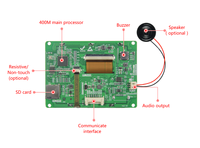 Écran LCD tactile LCM TFT pour Arduino, Module d'affichage de 3.5 pouces, 320x240, livraison gratuite