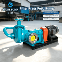 Pompe centrifuge horizontale résistante à l'usure pour l'alimentation des presses à filtre à plaques