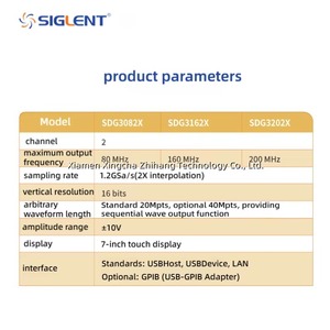 Siglent SDG3202X 2-Ch Arbitrary Generator 200MHz 1.2GSa/s 16-bit Resolution Sine Wave 40Mpts <b>Memory</b> - Product Image 6