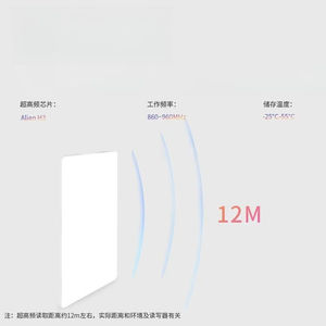 บัตรตรวจจับอัจฉริยะ RFID - UHF พาสซีฟ 6C สำหรับควบคุมการเข้าออกยานพาหนะ จัดการบุคลากร บัตรพิมพ์สีขาว - Product Image 2
