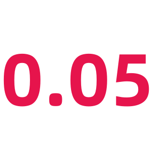 0.05