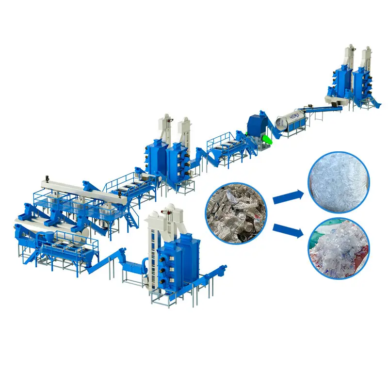 폐플라스틱 재활용을 위한 품질 선택 반려동물 플라스틱 세척 및 분쇄 재활용 라인 기계