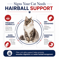Complément alimentaire naturel pour chats adultes : Friandises à mâcher molles pour la santé intestinale, avec probiotiques et acides gras oméga-3, pour la prévention des boules de poils.