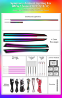 Kits de mise à niveau 64 couleurs RHD LHD F10 Éclairage d'ambiance pour BMW Série 5 F11 F18 (2011-2017) Accessoires d'éclairage de garniture de porte intérieure de voiture