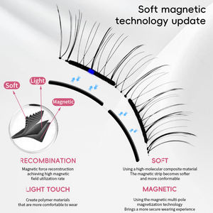 <span class=keywords><strong>Cils</strong></span> magnétiques légers à clipser, aspect naturel, doux, nouveaux <span class=keywords><strong>faux</strong></span> <span class=keywords><strong>cils</strong></span> magnétiques, imperméables, kit de <span class=keywords><strong>cils</strong></span> magnétiques doux - Product Image 5