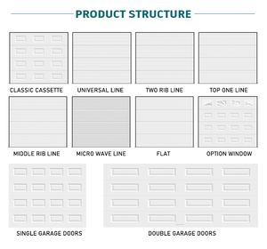 CHI أبواب كراج عمودية ثنائية الطي بسعر تنافسي، باب كراج فولاذي 5 ألواح علوي - Product Image 5