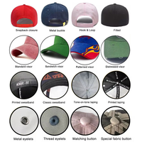 Vente en gros Casquette de baseball personnalisée de haute qualité brodée en 3D Casquettes Gorras incurvées à bord plat Chapeaux personnalisés avec logo