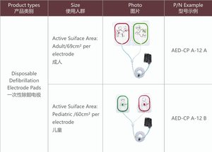 Électrodes de défibrillation jetables pour adultes, 69 cm², compatibles avec <span class=keywords><strong>Corpuls</strong></span> - Product Image 2