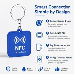Llavero Inteligente NFC de PVC, Sin Necesidad de Aplicación, Toque para Compartir Sitio Web, Redes Sociales, Tarjeta Digital, Logotipo 2D Personalizado, Anillo de Goma para Llaves - Product Image 4