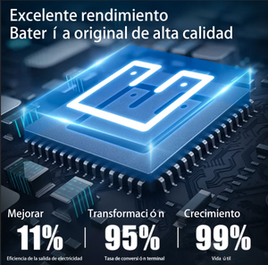 Llave de Impacto Eléctrica Inalámbrica de Grado Industrial 20V Motor sin Escobillas Batería de Ion de Litio Llaves de Torsión y Potencia - Product Image 4