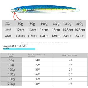 Esca rigida artificiale artificiale stampata in metallo 3D <span class=keywords><strong>per</strong></span> pesca con fondo in acqua salata 60g-200g esca con ganci - Product Image 4