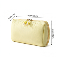 Vente flash - Pochette de maquillage en nylon mini, simple, multi-usages, grande capacité, portable, sac de rangement cosmétique de voyage, logo personnalisé