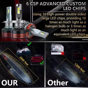 M8 PRO 300W LED CANBUS Lamp H1 H3 H4 H7 H11 9005 HB3 9006 HB4 9007 9008/H13 LED Koplampset Wit 6000K Hi/<span class=keywords><strong>Lo</strong></span> Beam Mistlampen - Product Image 5