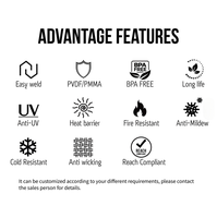 Membrane PVDF F1050 pour structure tendue, matériau de toiture résistant aux UV, imperméable, autonettoyant, anti-fongique, en rouleau