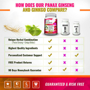 ยาเม็ด Panax โสมแปะก๊วยแบบดั้งเดิมกระตุ้นพลังงานและเครื่องเหลาสมอง - Product Image 4
