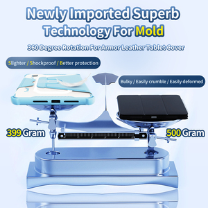 Ốp lưng cho <span class=keywords><strong>iPad</strong></span> <span class=keywords><strong>Mini</strong></span> 6 (8.4 inch, mẫu 2021, thế hệ thứ 6) Ốp lưng cứng đứng mỏng ốp lưng thông minh có tự động đánh thức/ngủ - Product Image 2