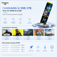 Grosir FANXIANG S790E 1TB M.2 NVMe PCIe 4.0 SSD 7100/6100MB/s Garansi 5 Tahun Pesanan Massal Untuk Reseller Sistem Builder Stok