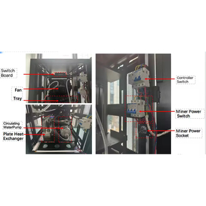 Antrack V1 Hydro <b>Cooling</b> Solution For High Performance ASIC Rig Setup 24kW Silent Water Cooled Server <b>Rack</b> System Case - Product Image 2