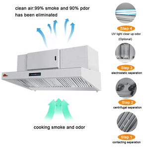 Hotte de cuisine sans conduit pour restaurant, extracteur de chaleur commercial avec ventilateur, type ESP Downdraft - Product Image 2
