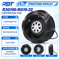 Nouveau ventilateur centrifuge industriel R3G190-RG19-22 EC 230V 190mm à pales courbées arrière, remplacement pour équipement de ventilation industriel