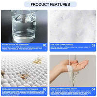 Émulsifiant d'alcool gras éthoxylé AEO-7 / AEO-3 / AEO10 pour savon et produits de lavage liquides