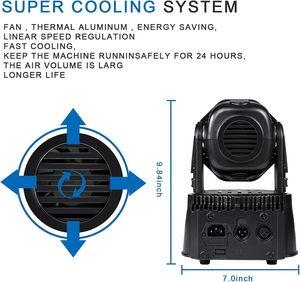 ABD/AB Yerel Deposu 7x12W RGBW 4'ü 1 Arada LED Hareketli Kafa Wash Işığı DMX512 Ses Aktifli DJ Sahne Aydınlatması Disko Düğün İçin - Product Image 2