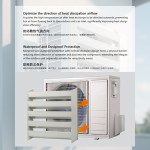 Déflecteur de vent d'unité extérieure de <span class=keywords><strong>climatiseur</strong></span> Boruida pour modifier la direction du vent et empêcher le soufflage direct - Product Image 5