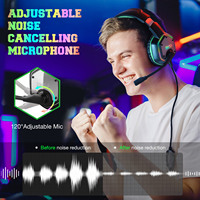 Casque Gaming EKSA E1000 7.1 Son Surround Virtuel Éclairage LED Couleur pour Joueurs, Avec Super Bass, Micro ANC, pour PC PS4 Gris Vert