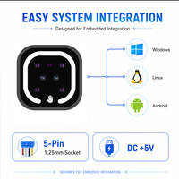 Module de caméra de détection de vitalité sans contact NIR, scanner biométrique de paume et de veine, pour banques, paiements POS, OEM, ODM, SDK