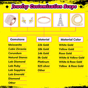 Bague Cubaine Moissanite Éternité Style Hip Hop Homme Bijoux Fins en Argent Sterling <span class=keywords><strong>925</strong></span> Moissanite Glacée Façon Diamant, Vente en Gros Usine Personnalisée - Product Image 4