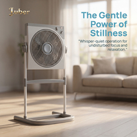 Ventilateur à persiennes de 12 pouces, ventilateur de boîte rotatif à 360 degrés avec spécifications de moteur personnalisables, qualité supérieure, fabrication en usine