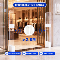 Antena de Doble Función EAS RF de 8.2MHz + RFID UHF de 860-960MHz, Modelo RIA22, Sistema de Alarma RF, Gestión de Inventario Antirrobo