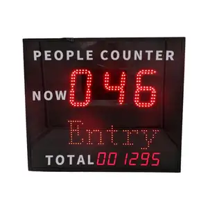 Automatically counting come in and out laser sensor people counter