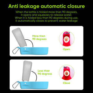 Kind Portable Modern Pet Water Bottle with Bowl for Dogs Cats Outdoor Travel Use <b>Plastic</b> Design - Product Image 2