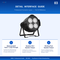 Projecteur PAR LED COB 200W Blanc Chaud/Froid DMX512 à Activation Sonore pour Éclairage de Scène, Mariages, Studios et Événements