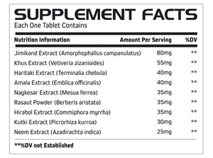 Suplemento Nutricore para el Cuidado de la Salud de Adultos, Cápsulas para Hemorroides, Certificado de Grado Alimenticio, para Compradores Mayoristas a Precio de Mayoreo - Product Image 3