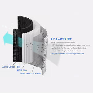 Purificateur d'<span class=keywords><strong>air</strong></span> HEPA portable avec 3 vitesses et veilleuse pour chambre de bébé et utilisation en voyage - Product Image 5