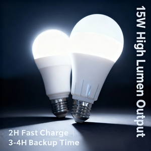 Factory Wholesale 10W/15W LED Emergency <b>Lights</b> AC 85V-265V USB Charging Rechargeable Type-C Camping Outdoor 1500mAh Emergency - Product Image 2