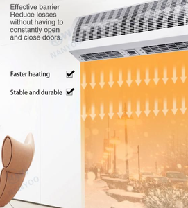 Cortina de Aire Caliente con Calefactor PTC de Flujo Cruzado y Control Remoto, <span class=keywords><strong>Precio</strong></span> de Fábrica - Product Image 1